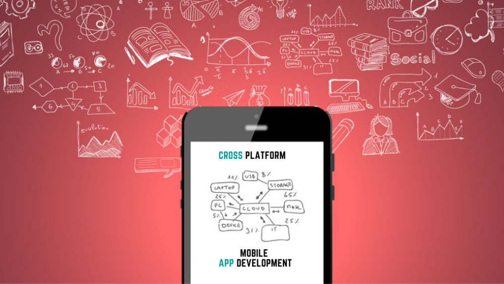 Best Cross-Platform Mobile App Development