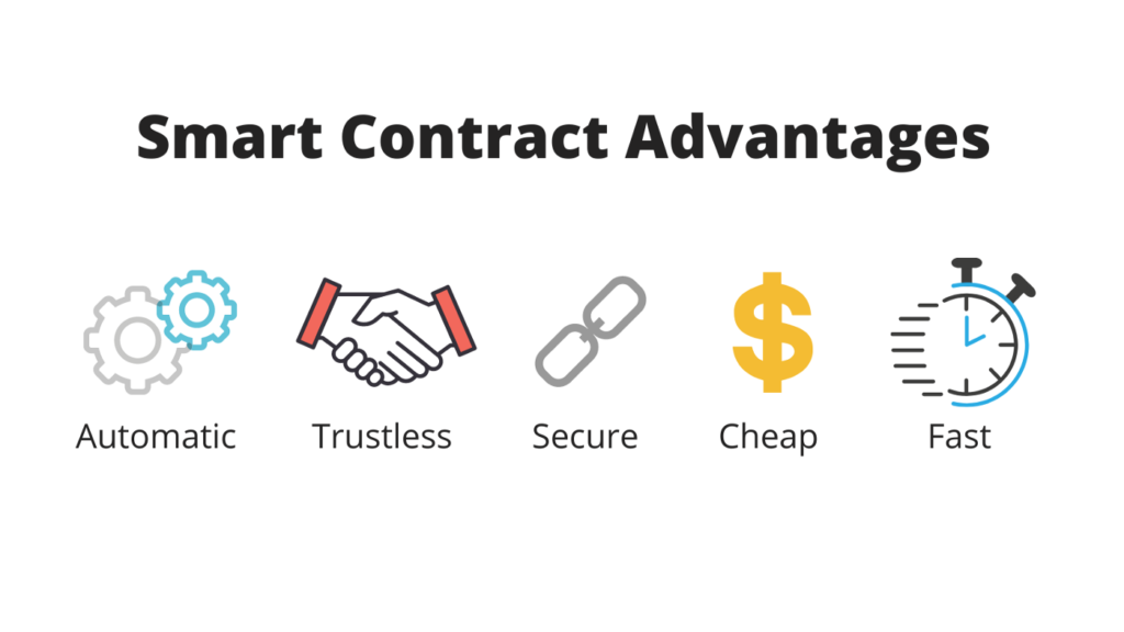 Advantages of Smart Contracts