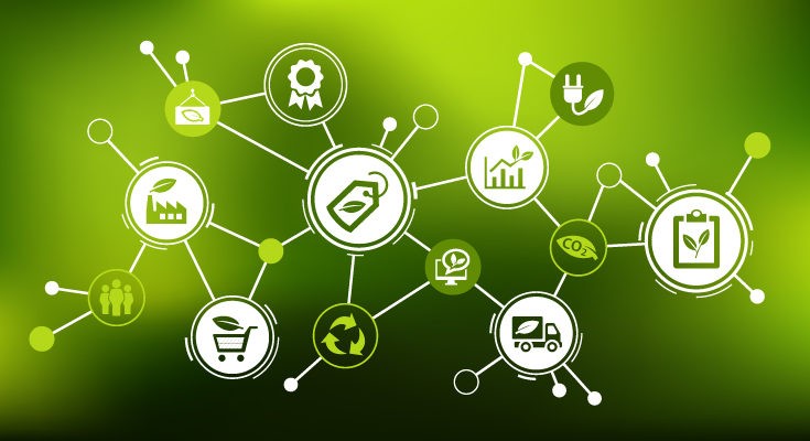 Eco-Friendly Procurement and Supply Chain IT Solutions