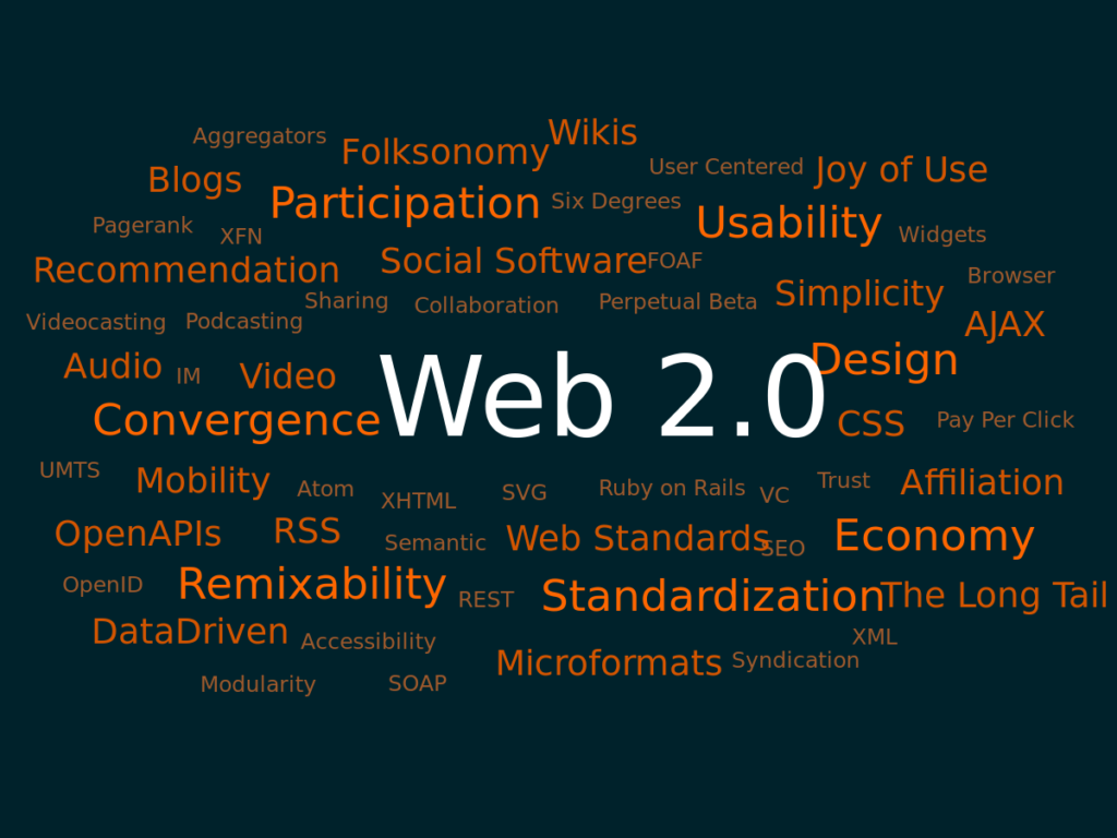 The Centralized Web (Web 2.0) and Its Limitations: