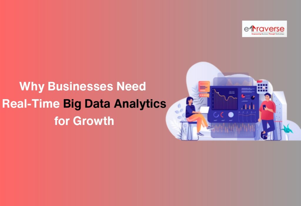 Big Data Analytics Real-Time Data Analytics Big Data in Business Big Data Trends in Business Big Data Strategies for Companies Real-Time Data Monitoring Data Analytics ROI Big Data Implementation